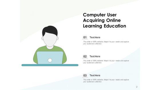 PC_User_Business_Growth_Ppt_PowerPoint_Presentation_Complete_Deck_Slide_2.jpg