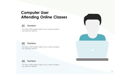 PC_User_Business_Growth_Ppt_PowerPoint_Presentation_Complete_Deck_Slide_3.jpg