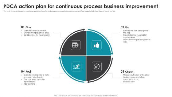 PDCA_Action_Plan_For_Continuous_Process_Business_Improvement_Structure_PDF_Slide_1.jpg