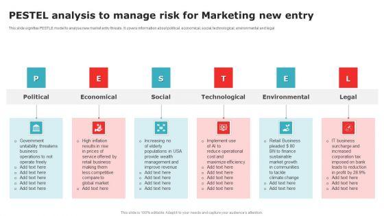 PESTEL_Analysis_To_Manage_Risk_For_Marketing_New_Entry_Slides_PDF_Slide_1.jpg