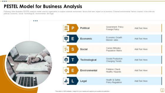 PESTLE_Assessment_Ppt_PowerPoint_Presentation_Complete_Deck_With_Slides_Slide_2.jpg