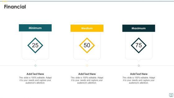 PEST_Evaluation_Ppt_PowerPoint_Presentation_Complete_Deck_With_Slides_Slide_12.jpg
