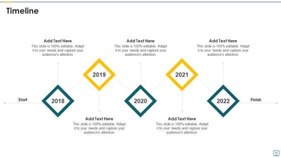 PEST_Evaluation_Ppt_PowerPoint_Presentation_Complete_Deck_With_Slides_Slide_17.jpg