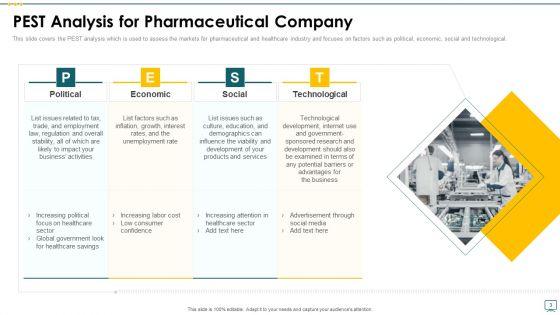 PEST_Evaluation_Ppt_PowerPoint_Presentation_Complete_Deck_With_Slides_Slide_3.jpg