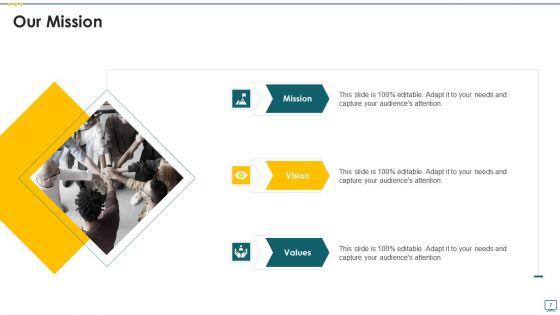 PEST_Evaluation_Ppt_PowerPoint_Presentation_Complete_Deck_With_Slides_Slide_7.jpg