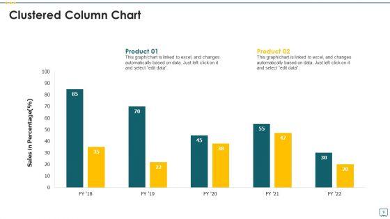 PEST_Evaluation_Ppt_PowerPoint_Presentation_Complete_Deck_With_Slides_Slide_9.jpg