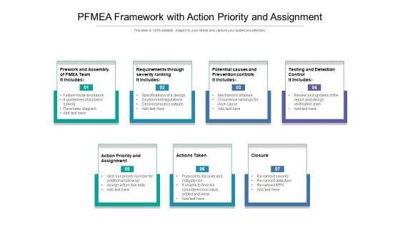 PFMEA_Framework_With_Action_Priority_And_Assignment_Ppt_PowerPoint_Presentation_File_Background_Designs_PDF_Slide_1.jpg