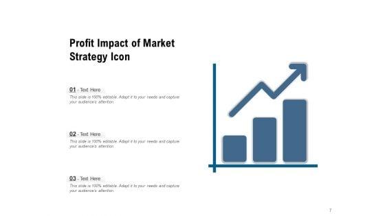 PIMS_Model_Market_Strategy_Customer_Service_Ppt_PowerPoint_Presentation_Complete_Deck_Slide_7.jpg