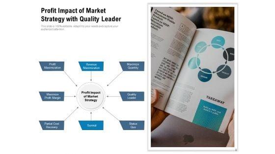 PIMS_Model_Market_Strategy_Customer_Service_Ppt_PowerPoint_Presentation_Complete_Deck_Slide_8.jpg