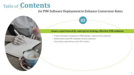 PIM_Software_Deployment_To_Enhance_Conversion_Rates_Ppt_PowerPoint_Presentation_Complete_Deck_With_Slides_Slide_13.jpg