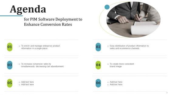 PIM_Software_Deployment_To_Enhance_Conversion_Rates_Ppt_PowerPoint_Presentation_Complete_Deck_With_Slides_Slide_2.jpg