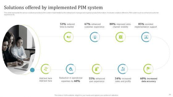 PIM_Software_Deployment_To_Enhance_Conversion_Rates_Ppt_PowerPoint_Presentation_Complete_Deck_With_Slides_Slide_30.jpg