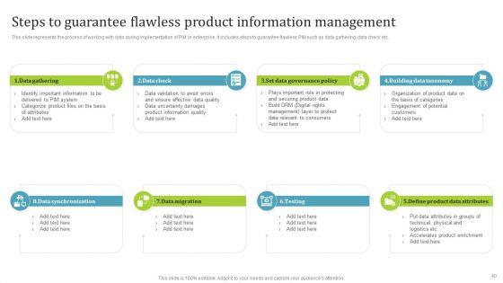 PIM_Software_Deployment_To_Enhance_Conversion_Rates_Ppt_PowerPoint_Presentation_Complete_Deck_With_Slides_Slide_40.jpg
