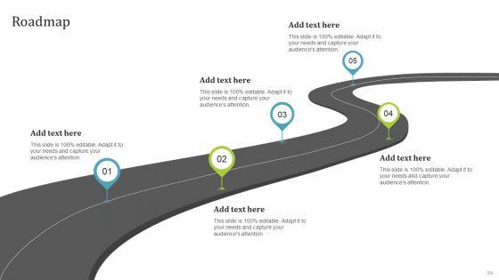 PIM_Software_Deployment_To_Enhance_Conversion_Rates_Ppt_PowerPoint_Presentation_Complete_Deck_With_Slides_Slide_54.jpg