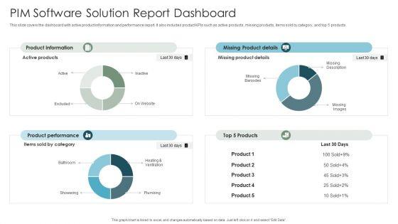 PIM_Software_Solution_Report_Dashboard_Mockup_PDF_Slide_1.jpg