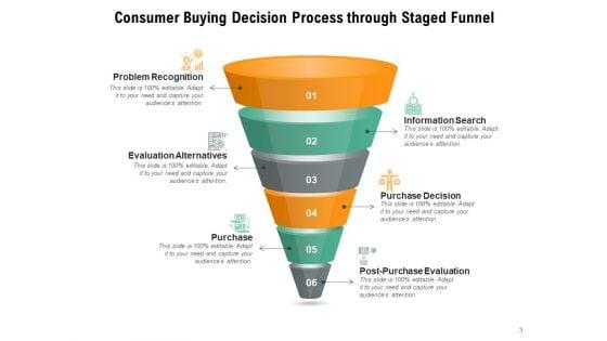 PIPELINE_STAGES_Performance_Management_Ppt_PowerPoint_Presentation_Complete_Deck_Slide_3.jpg