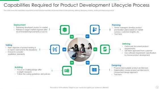 PLM_Execution_In_Company_Ppt_PowerPoint_Presentation_Complete_Deck_With_Slides_Slide_18.jpg
