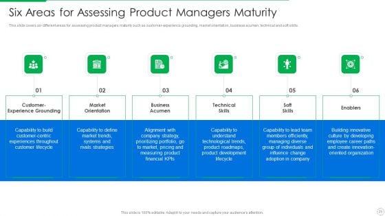PLM_Execution_In_Company_Ppt_PowerPoint_Presentation_Complete_Deck_With_Slides_Slide_25.jpg