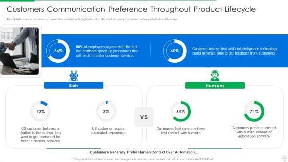 PLM_Execution_In_Company_Ppt_PowerPoint_Presentation_Complete_Deck_With_Slides_Slide_36.jpg