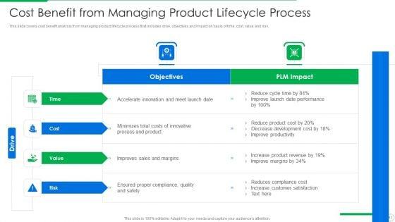 PLM_Execution_In_Company_Ppt_PowerPoint_Presentation_Complete_Deck_With_Slides_Slide_43.jpg