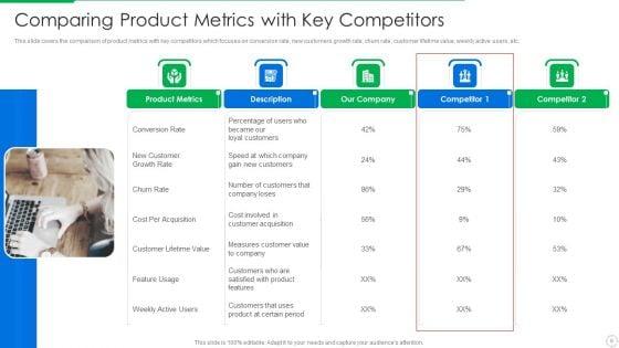 PLM_Execution_In_Company_Ppt_PowerPoint_Presentation_Complete_Deck_With_Slides_Slide_6.jpg