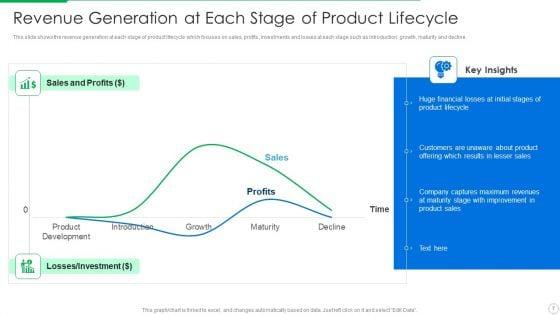 PLM_Execution_In_Company_Ppt_PowerPoint_Presentation_Complete_Deck_With_Slides_Slide_7.jpg
