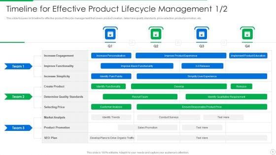 PLM_Execution_In_Company_Ppt_PowerPoint_Presentation_Complete_Deck_With_Slides_Slide_9.jpg