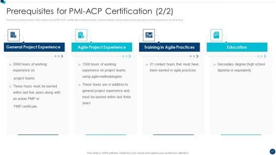 PMI_Agile_Certification_Program_IT_Ppt_PowerPoint_Presentation_Complete_Deck_With_Slides_Slide_17.jpg