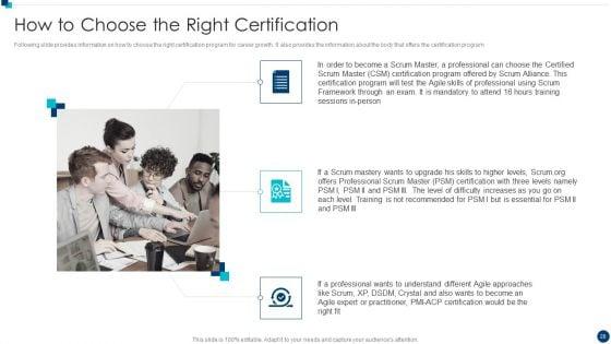 PMI_Agile_Certification_Program_IT_Ppt_PowerPoint_Presentation_Complete_Deck_With_Slides_Slide_28.jpg