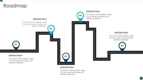 PMI_Agile_Certification_Program_IT_Ppt_PowerPoint_Presentation_Complete_Deck_With_Slides_Slide_36.jpg