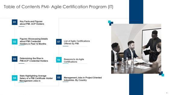 PMI_Agile_Certification_Program_IT_Ppt_PowerPoint_Presentation_Complete_Deck_With_Slides_Slide_3.jpg