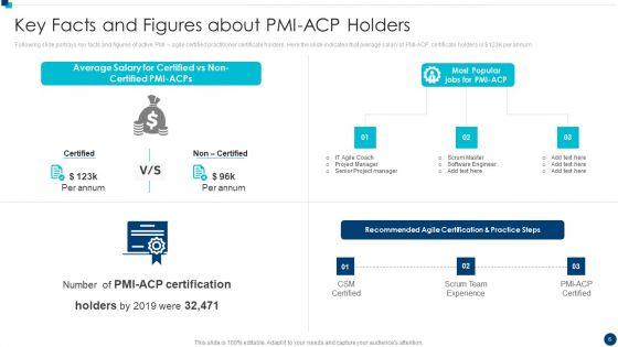 PMI_Agile_Certification_Program_IT_Ppt_PowerPoint_Presentation_Complete_Deck_With_Slides_Slide_6.jpg