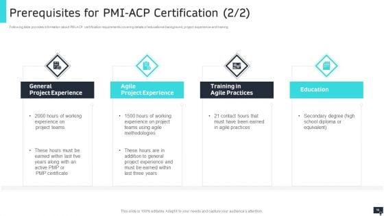 PMI_Agile_Scrum_Master_Certification_IT_Ppt_PowerPoint_Presentation_Complete_Deck_With_Slides_Slide_16.jpg