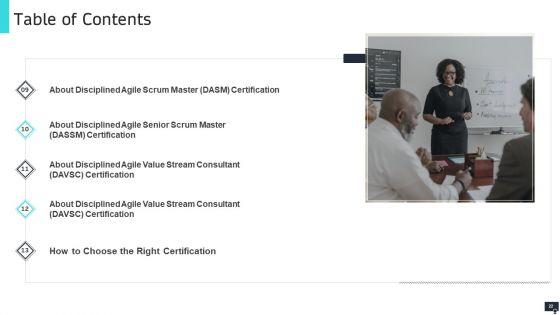 PMI_Agile_Scrum_Master_Certification_IT_Ppt_PowerPoint_Presentation_Complete_Deck_With_Slides_Slide_22.jpg