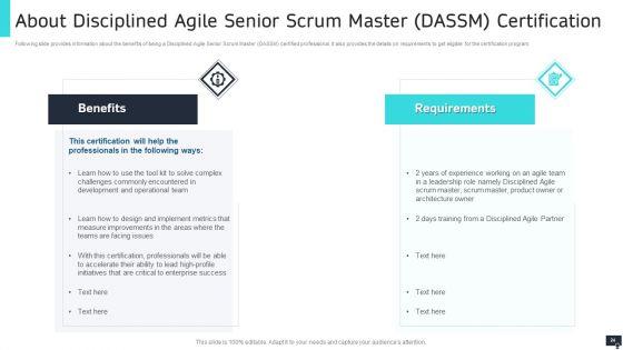 PMI_Agile_Scrum_Master_Certification_IT_Ppt_PowerPoint_Presentation_Complete_Deck_With_Slides_Slide_24.jpg
