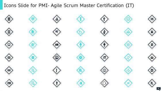 PMI_Agile_Scrum_Master_Certification_IT_Ppt_PowerPoint_Presentation_Complete_Deck_With_Slides_Slide_28.jpg