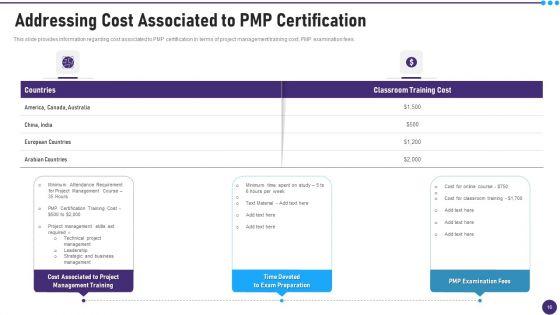 PMP_Acceptability_Benchmarks_IT_Ppt_PowerPoint_Presentation_Complete_With_Slides_Slide_16.jpg