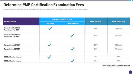 PMP_Acceptability_Benchmarks_IT_Ppt_PowerPoint_Presentation_Complete_With_Slides_Slide_17.jpg