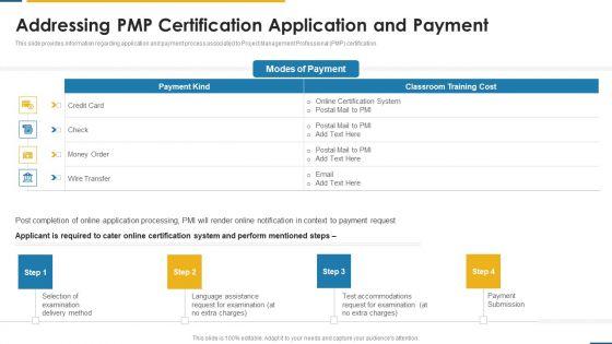 PMP_Certification_Criteria_IT_Addressing_PMP_Certification_Application_And_Payment_Ppt_Slides_Graphics_Pictures_PDF_Slide_1.jpg