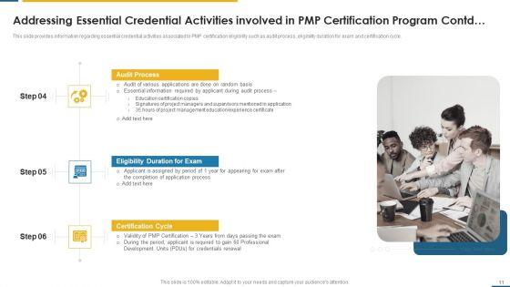 PMP_Certification_Criteria_IT_Ppt_PowerPoint_Presentation_Complete_Deck_With_Slides_Slide_11.jpg