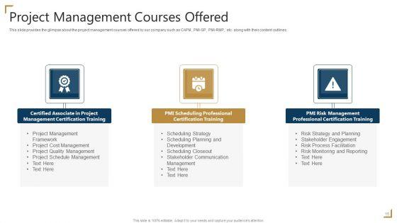 PMP_Certification_Ppt_PowerPoint_Presentation_Complete_Deck_With_Slides_Slide_15.jpg