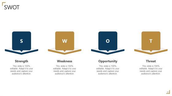 PMP_Certification_Ppt_PowerPoint_Presentation_Complete_Deck_With_Slides_Slide_36.jpg