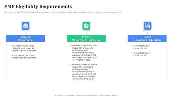 PMP_Eligibility_Requirements_Themes_PDF_Slide_1.jpg