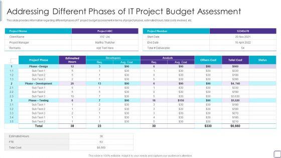 PMP_Success_Factors_IT_Addressing_Different_Phases_Of_IT_Project_Summary_PDF_Slide_1.jpg