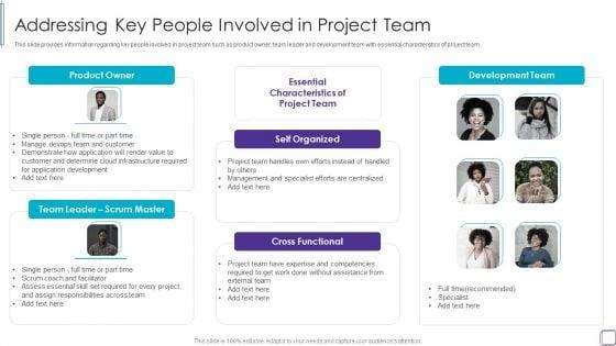 PMP_Success_Factors_IT_Addressing_Key_People_Involved_In_Project_Team_Topics_PDF_Slide_1.jpg