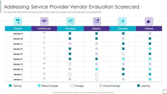 PMP_Success_Factors_IT_Addressing_Service_Provider_Vendor_Evaluation_Scorecard_Inspiration_PDF_Slide_1.jpg