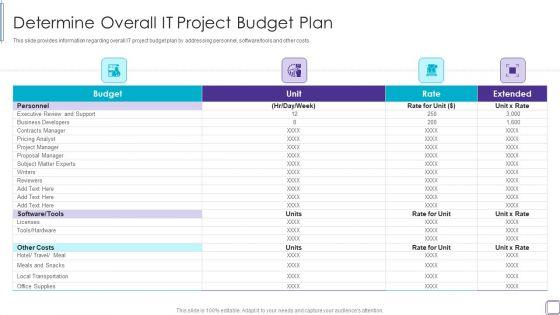 PMP_Success_Factors_IT_Determine_Overall_IT_Project_Budget_Plan_Background_PDF_Slide_1.jpg