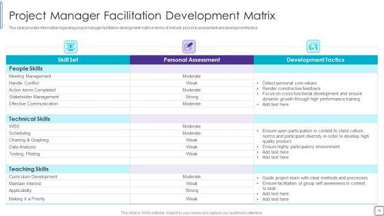 PMP_Success_Factors_IT_Ppt_PowerPoint_Presentation_Complete_Deck_With_Slides_Slide_19.jpg
