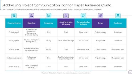 PMP_Success_Factors_IT_Ppt_PowerPoint_Presentation_Complete_Deck_With_Slides_Slide_24.jpg
