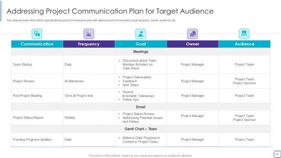 PMP_Success_Factors_IT_Ppt_PowerPoint_Presentation_Complete_Deck_With_Slides_Slide_25.jpg